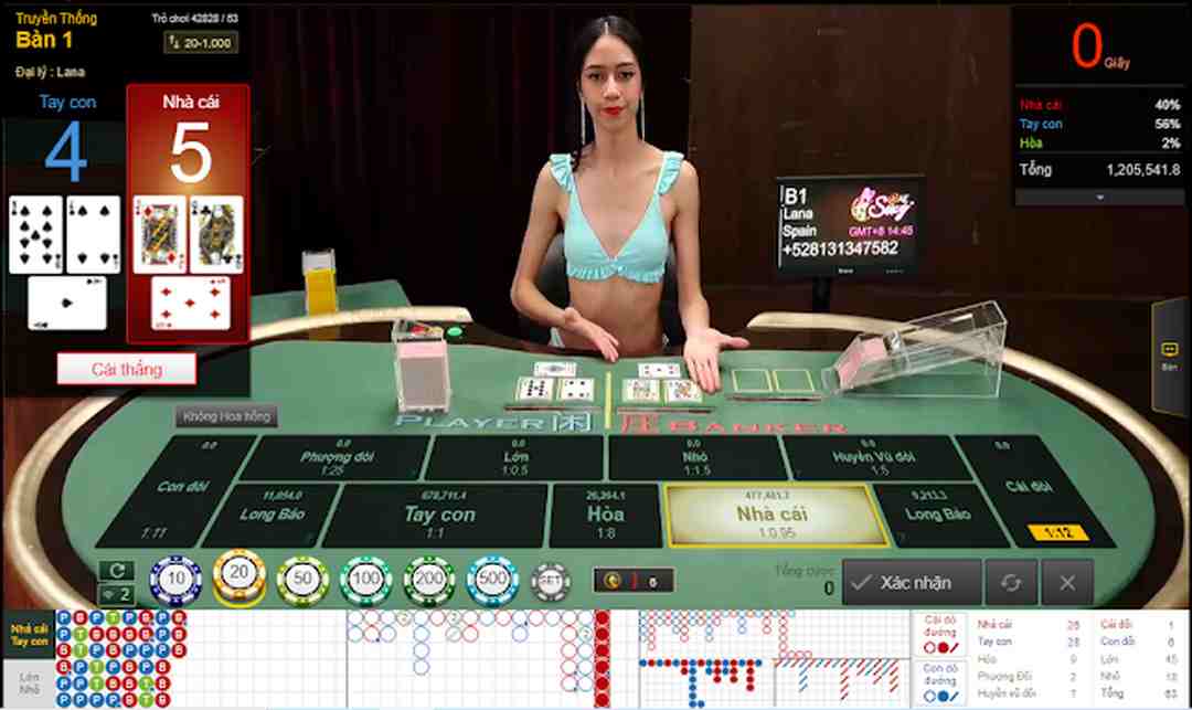 Game slots AE Casino