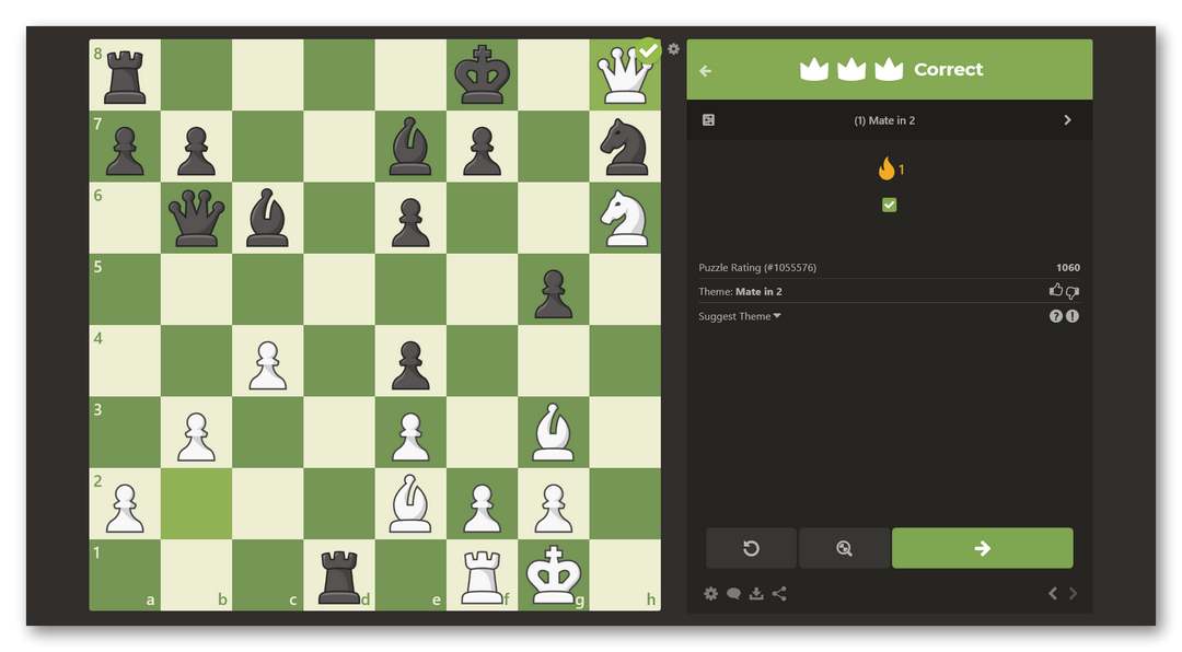 Đơn vị cung cấp Rich88 (Chess) - vài nét cơ bản về nhà phát triển đình đám 